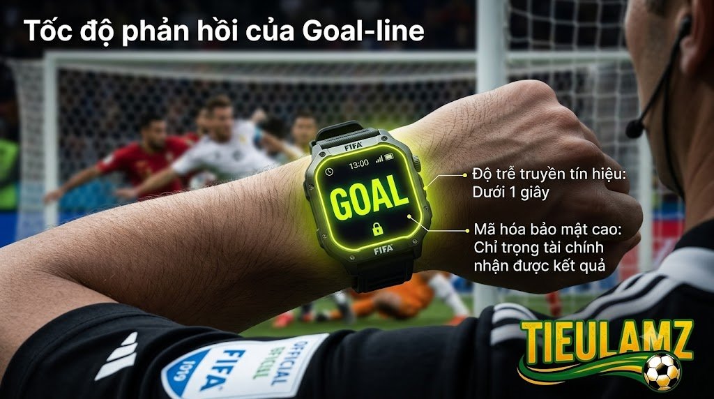 Công Nghệ Goal-line Là Gì? Nguyên Lý & Phân Biệt Với VAR