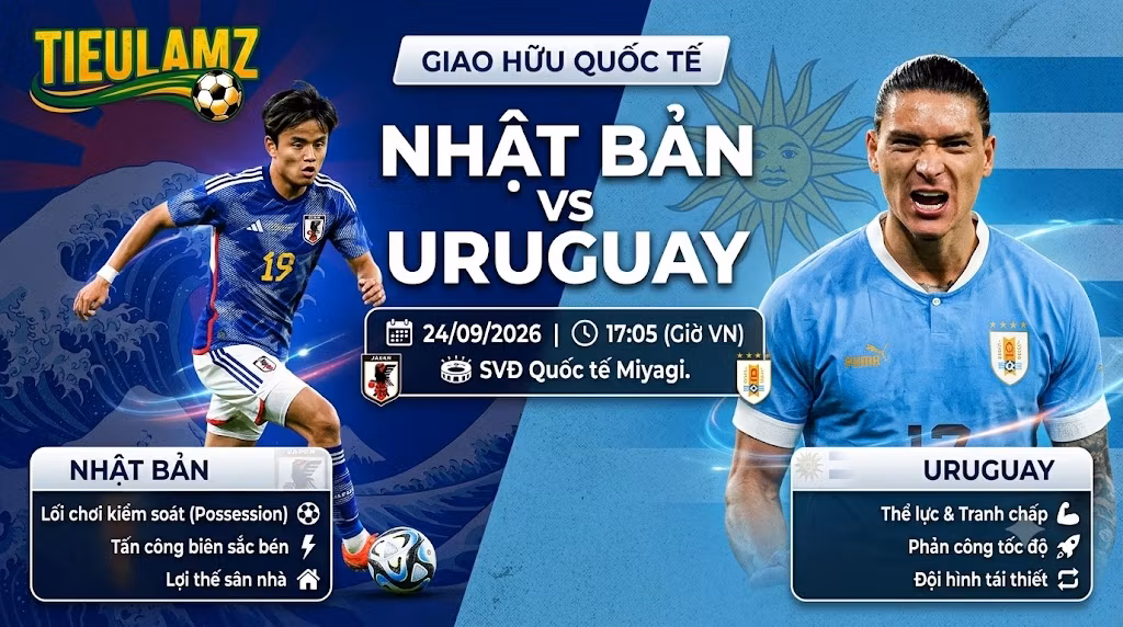 Nhận định bóng đá Nhật Bản vs Uruguay 17h05 ngày 24/09/2026 - TieuLamTV