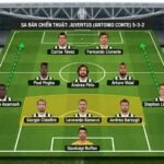 Sa bàn 3D phân tích sơ đồ chiến thuật 5-3-2 của Juventus dưới thời HLV Antonio Conte với hàng phòng ngự 5 người vững chắc.
